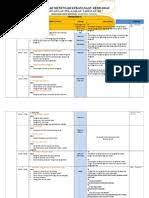 Mengenal, memilih, mengguna dan menyimpan bahan pengetahuan, kemahiran asas dan kemahiran insaniah bagi serta peralatan dengan cara yang betul dan selamat. Download Rpt Sains Rumah Tangga Tingkatan 4 Yang Dapat Di Cetak Dengan Senang Pekeliling Terbaru Kerajaan