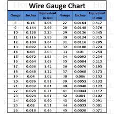 Pin On Tool Ideas