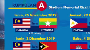 Keputusan dan jadual perlawanan membabitkan pasukan bola sepak kebangsaan malaysia. Sea Games Jadual Perlawanan Bola Sepak Lelaki Under 22 Youtube