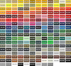 Ral Color Chart Pdf In 2019 Painting Old Furniture Ral