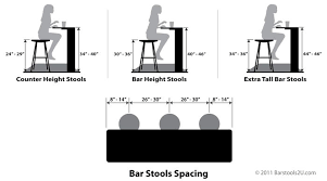 Adjustable Bar Stool Height Guides Sports Bar Pinterest Bar Bar Height Stools Bar Stool Height Guide Adjustable Bar Stools