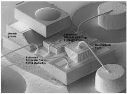 Cpk is a measure of process capability. Submikron Photonik Platzierung Genauer Betrachten All Electronics Seite 2