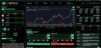 Investing or trading in bitcoin or other cryptocurrencies can be intimidating at first. Bithemoth The Best Cryptocurrency Trading Platform Steemit