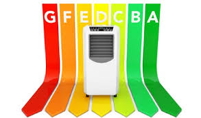 The zero breeze portable air conditioner is a revolutionary product in the market of portable personal cooling solutions. 12 Most Energy Efficient Portable Air Conditioners In 2021 10 Eer