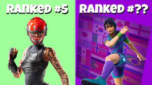 The skins have been sold a few times in the shop since release, meaning they're not the rarest clothes around — but they still carry a distinction for players who wear the implication is clear, nobody wants to be a soccer skin, because they probably try so hard that they get sweaty while playing fortnite. Top 10 Most Tryhard Skins In Fortnite Chapter 2 Season 2 Sweaty Skins Youtube