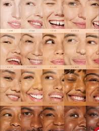 Foundation powder shade matching advice needed