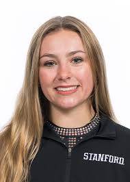 Women's Gymnastics 2025