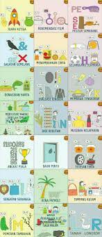 Cukup pilih tingkat anda dan kami akan menunjukkan jawabannya. Kunci Jawaban Tebak Gambar Level 56 Trik Download