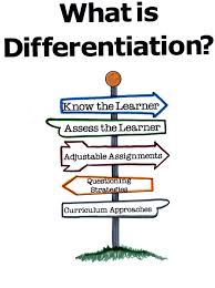 The Definition Of Being Smart Or Educated Is Changing In The Past This Used To Be Defined Differentiated Instruction Differentiation What Is Differentiation