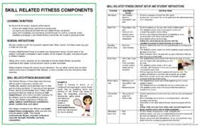 What muscle are you working on? Fitness Testing At Home Skill Related Fitness By Mr B All Things Pe