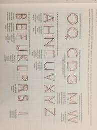 Pin By Angel Mitchell On Alphabets Bullet Journal Alphabet Math Equation
