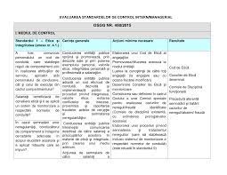 This entry was posted in comisia violenta/coruptie/integritate, legislatie. 2
