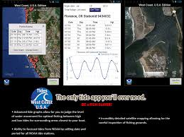 18 Described Tide Table App