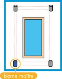 Alarme piscine perimetrique 4 bornes. Alarme Perimetrique Sans Fil Prima Protect Firstinnov