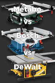 July 7, 2021 32 0 2 minutes read Table Saws Compared Bosch Vs Dewalt Vs Metabo Machine Atlas In 2021 Dewalt Bosch Best Table Saw