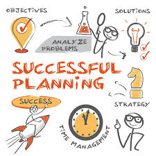 Successful Planning Key Questions For Strategic Planning Affiliate Key Planning Successful P Event Marketing Event Planning Business Event Planning