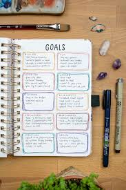 My 2021 Bullet Journal Setup The New Year Is Finally Here In 2020 Bullet Journal Cover Ideas Bullet Journal Bullet Journal Writing