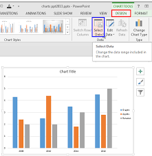 Hiding Chart Series And Categories In Powerpoint 2013 For