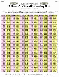 Detailed Dmc And Anchor Conversion Chart Dmc To Anchor