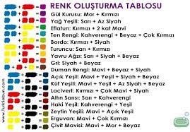 Renk Olusturma Tablosu Renkler Sevgililer Gunu Karti Renk Teorisi