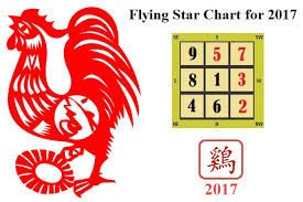 Flying Star 2017