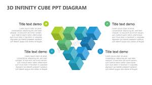 3d Infinity Cube Powerpoint Diagram In 2020