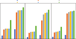 Începe de la 23 de lei. Http Publications Rwth Aachen De Record 787918 Files 787918 Pdf