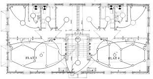 Image result for electrical installation