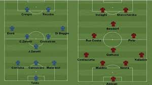 Live stream na tv tipsport. Inter Milan Squad 2005