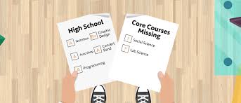 Onlinelearningplatform #contentcreationtips #academically #onlineacademy pic.twitter.com/fztau8co8s. How You Could Be Academically Ineligible Even With A Great Gpa