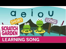 Well Here Is List Of Videos That Will Definitely Help Reinforce Teaching The Silent E And Double E Which For Me Is O Teaching Vowels Vowel Song Phonics Videos