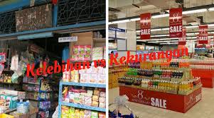 Documents similar to contoh sebut harga. Kelebihan Vs Kekurangan Pasaraya Dan Kedai Runcit Di Kawasan Kejiranan Anda Direct Lending Malaysia