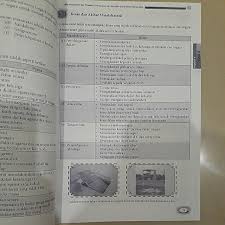 Contextual translation of pendidikan sivik dan kewarganegaraan into english. Pendidikan Sivik Kewarganegaraan Textbooks On Carousell