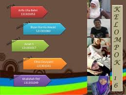 Profile smk penerbangan span medan 2018. Observasi Psikologi Pendidikan Man 2 Model Medan