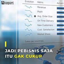 Jadi Pebisnis Saja Itu Gak Cukup Banyak Hal Yang Mesti Kanu Pahami Dari Bisnis Itu Sendiri Ribet Wajar Kok Kan Cita Citamu Ingin Startup Keuangan Akuntansi