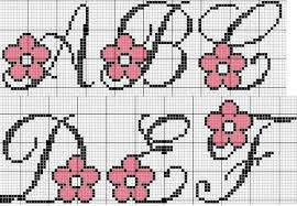 900 Ideias De Ponto Cruz Alfabeto Ponto Cruz Alfabeto Monogramas Em Ponto Cruz Compartilhar no twitter compartilhar no facebook compartilhar com o pinterest. 900 ideias de ponto cruz alfabeto