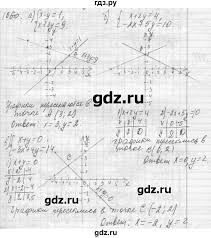 Гдз алгебра 7 класс учебник макарычев. Reshebnik Po Algebre 7 Klass Makarychev Prosveshenie