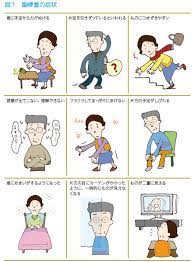 103 脳梗塞が起こったら 脳 循環器病あれこれ 国立循環器病研究センター 循環器病情報サービス 医療ソーシャルワーカー 研究 ソーシャルワーカー