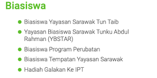 Yayasan sarawak merupakan sebuah badan berkanun yang ditubuhkan bagi membantu meningkatkan kualiti pendidikan anak sarawak. Permohonan Biasiswa Yayasan Sarawak Peringkat Ijazah Dalam Dan Luar Negara Edu Bestari