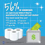 Public Pay & Use Toilet from www.prnewswire.com