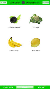 Kohlenhydrate können gesund, aber auch schädlich sein, wo sie auch eine liste mit den guten und den schlechten. Low Carb Lebensmittel Liste For Android Apk Download
