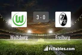 Volkswagen arena (wolfsburg / germany). Wolfsburg Vs Freiburg H2h 31 Jan 2021 Head To Head Stats Prediction