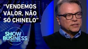 What's behind Havaianas' recovery after the controversy, and how investors  were surprised?