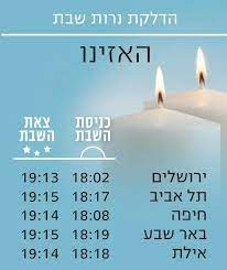 מכבי תא ניצחה את ראשלצ יום חמישי בדרך לתואר נוסף: Facebook