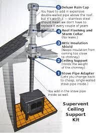 How To Install A Wood Stove Chimney Great Small Wood Burning Stove Cast Iron Wood Stove Wood Stove Chimney Wood Burning Stove Small Wood Burning Stove