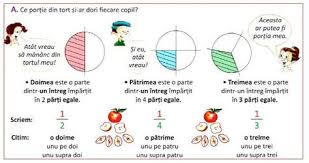 A fost răspuns • verificat de expert. 9 Fractii Ideas FracÈ›ii Clasa A Treia MatematicÄƒ