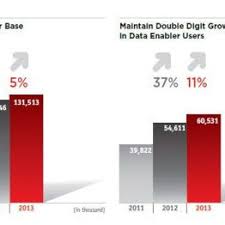 Cara mudah untuk setting ⭐ apn telkomsel 3g/4g tercepat melalui hp iphone atau android. Pdf Mapping Supply Chain Management Business Process Model At Small Medium Enterprises Printing Industry In Indonesia Using Supply Chain Operation References Variable Bandung Yogyakarta And Bali