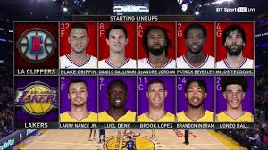 Quick access to players bio, career stats and team records. Los Angeles Clippers Vs Los Angeles Lakers Game Highlights October 19 2017 Youtube