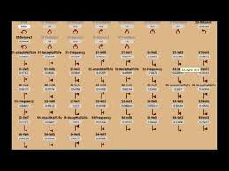 Pentatonic Sequencer Computer Music Prefixes Half Life