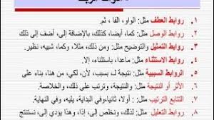 أدوات الربط في اللغة العربية Youtube
